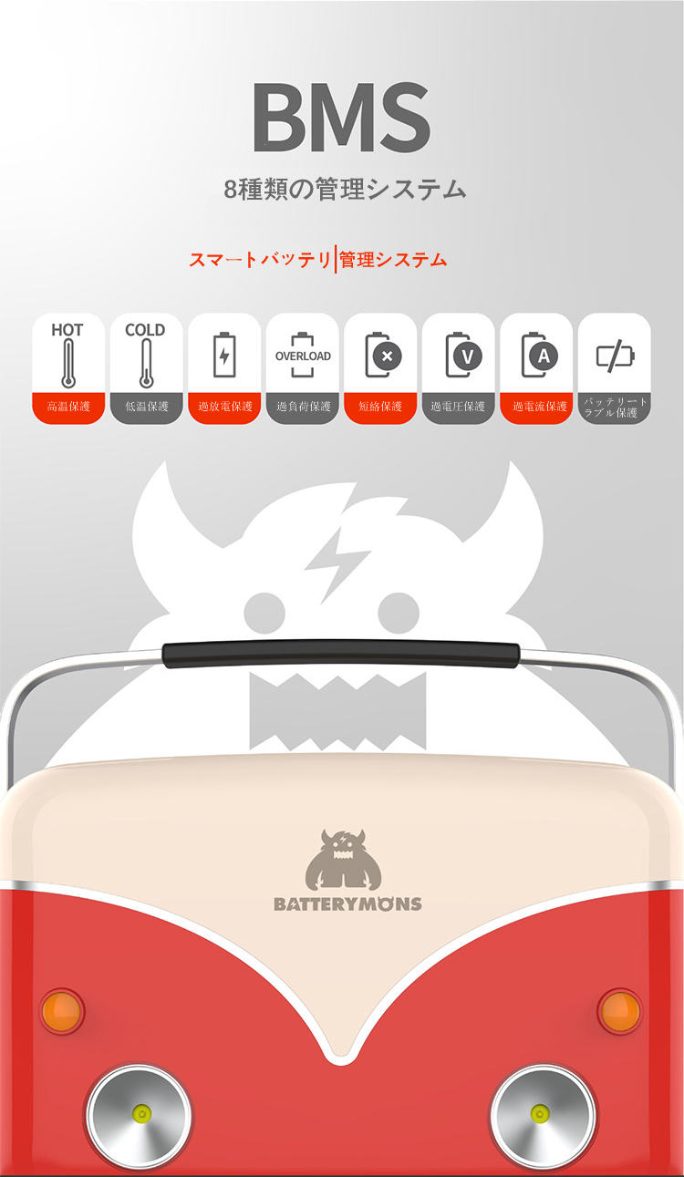 Batterymons ポータブル電源 BM121 リン酸鉄 大容量 1.6時間高速充電 1200W瞬間最大2000W